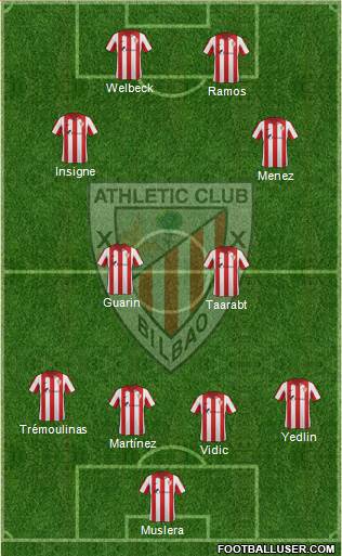 Bilbao Athletic Formation 2015
