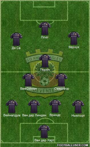 Go Ahead Eagles Formation 2015