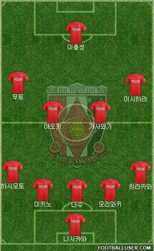 Urawa Red Diamonds Formation 2015