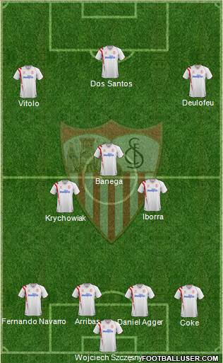 Sevilla F.C., S.A.D. Formation 2015