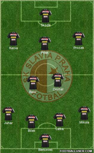 Slavia Prague Formation 2015