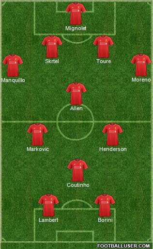 Liverpool Formation 2015