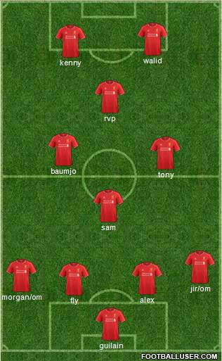 Liverpool Formation 2015