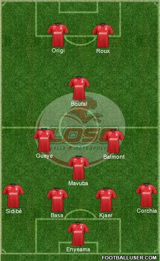 LOSC Lille Métropole Formation 2015