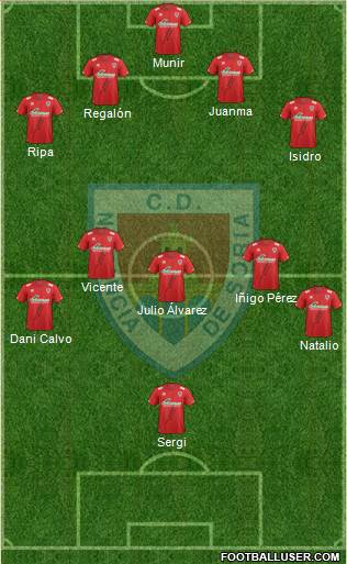 C.D. Numancia S.A.D. Formation 2015