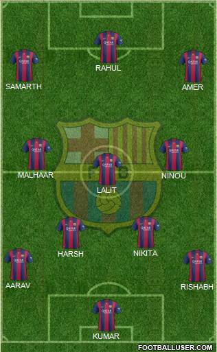 F.C. Barcelona Formation 2015