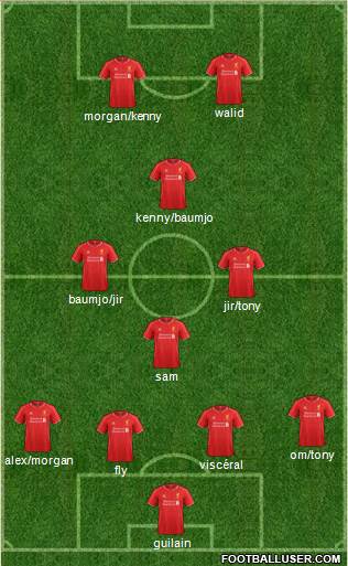 Liverpool Formation 2015
