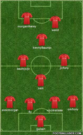 Liverpool Formation 2015