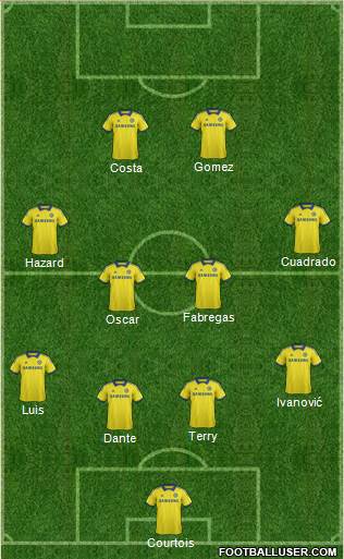 Chelsea Formation 2015