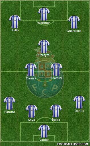 Futebol Clube do Porto - SAD Formation 2015