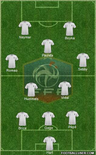 France Formation 2015