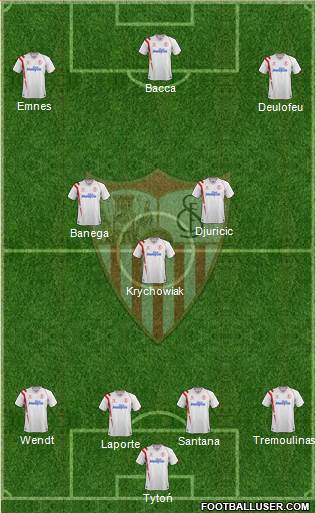 Sevilla F.C., S.A.D. Formation 2015