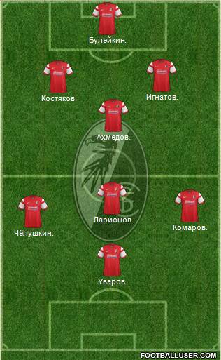 SC Freiburg Formation 2015