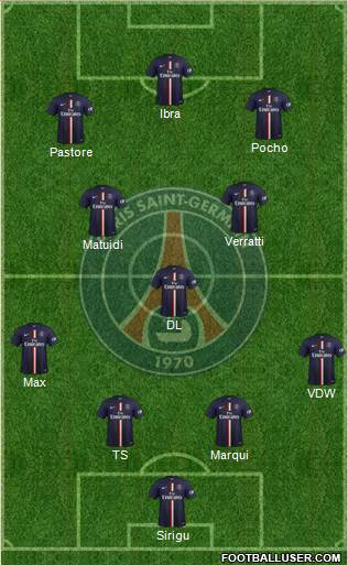 Paris Saint-Germain Formation 2015