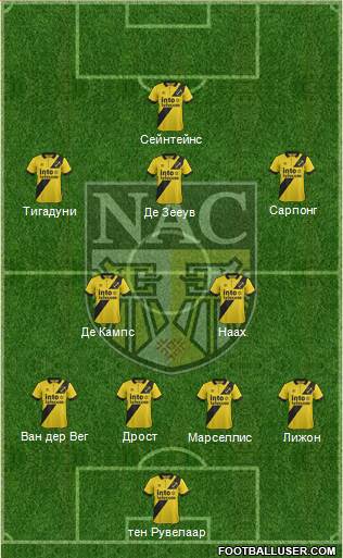 NAC Breda Formation 2015