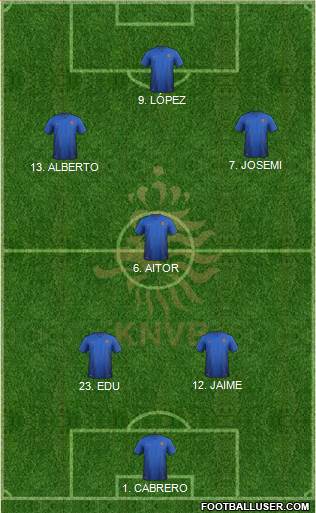 Holland Formation 2015