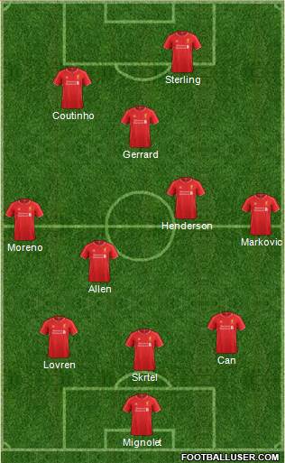 Liverpool Formation 2015