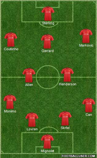 Liverpool Formation 2015