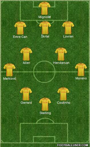 Liverpool Formation 2015