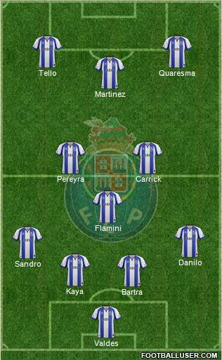 Futebol Clube do Porto - SAD Formation 2015