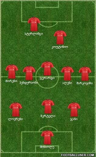 Liverpool Formation 2015