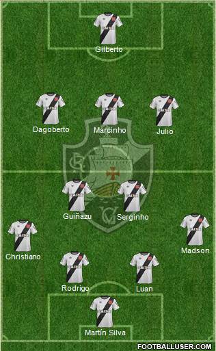 CR Vasco da Gama Formation 2015
