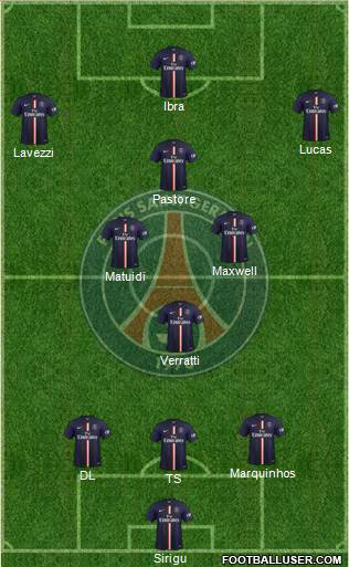 Paris Saint-Germain Formation 2015
