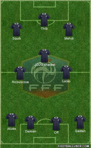 France Formation 2015