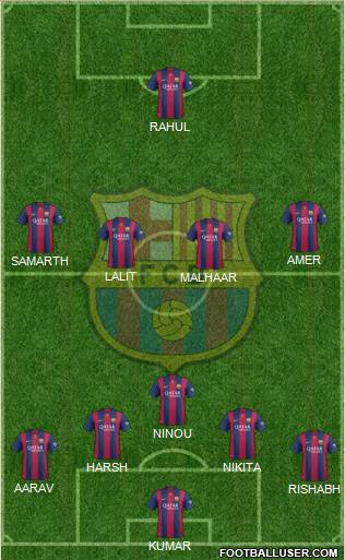 F.C. Barcelona Formation 2015