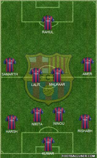 F.C. Barcelona Formation 2015