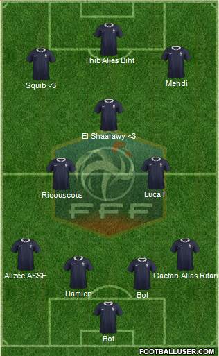 France Formation 2015