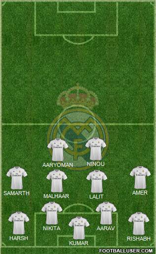Real Madrid C.F. Formation 2015