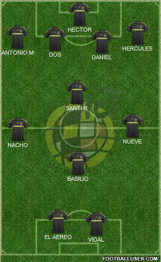 Spain Formation 2015