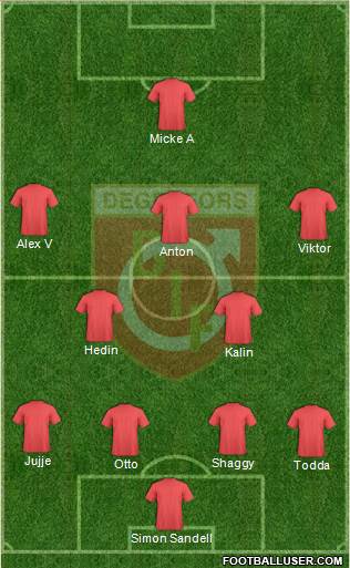 Degerfors IF Formation 2015