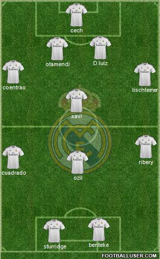 Real Madrid C.F. Formation 2015