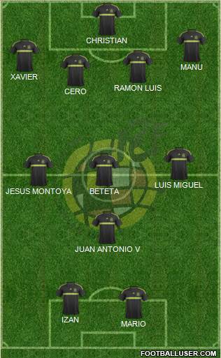 Spain Formation 2015