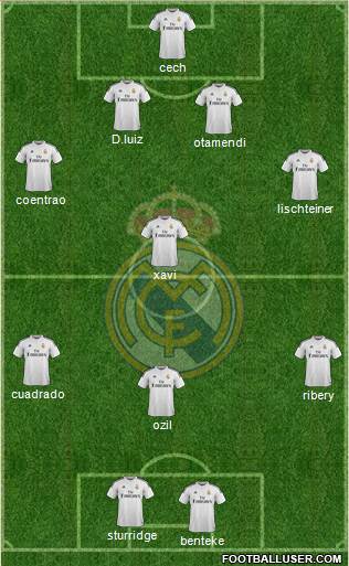 Real Madrid C.F. Formation 2015