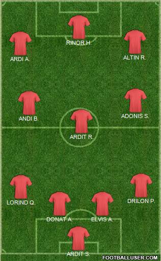 KF Ulpiana Formation 2015