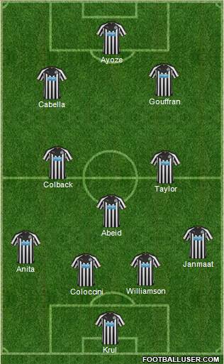 Newcastle United Formation 2015