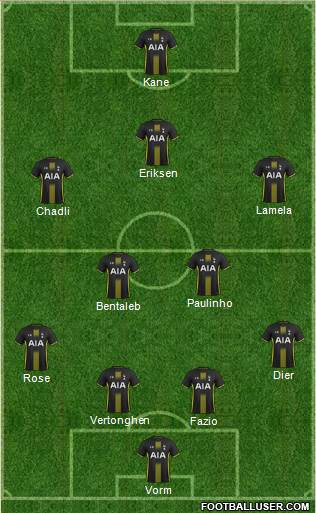 Tottenham Hotspur Formation 2015