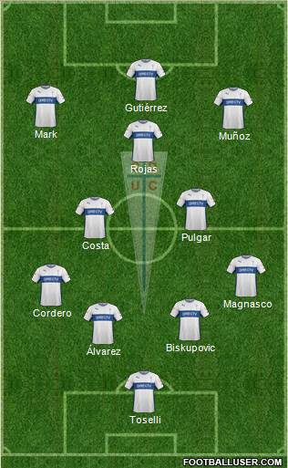 CD Universidad Católica Formation 2015
