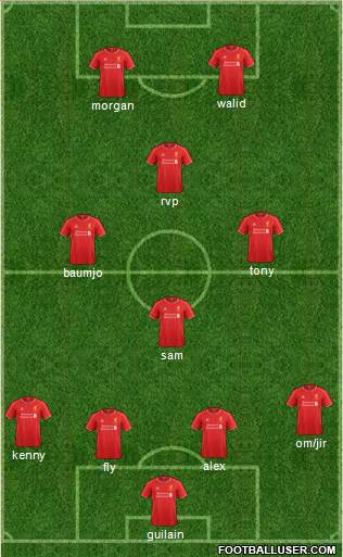 Liverpool Formation 2015