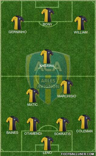 Athlétic Club Arles-Avignon football formation