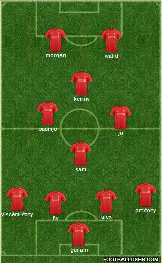 Liverpool Formation 2015