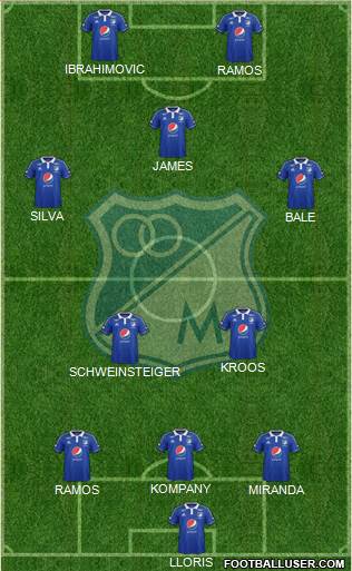 CD Los Millonarios Formation 2015