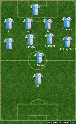 Blackburn Rovers Formation 2015