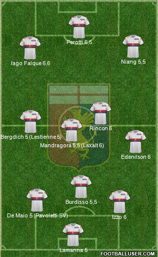 Genoa Formation 2015
