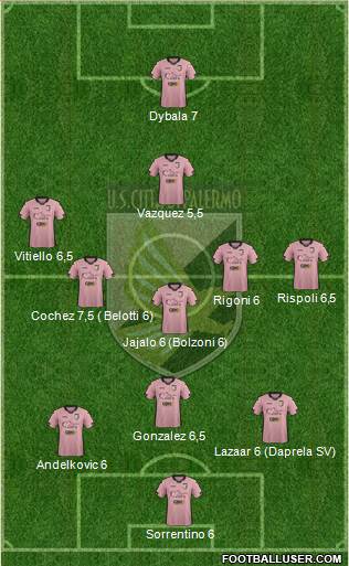 Città di Palermo Formation 2015