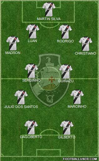 CR Vasco da Gama Formation 2015