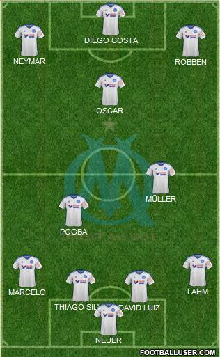 Olympique de Marseille Formation 2015